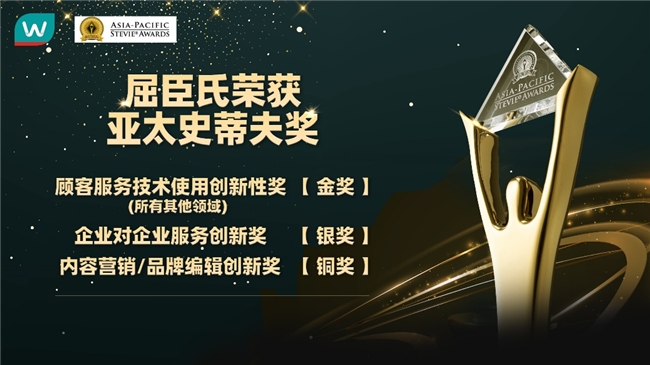会员数创6500万新高，屈臣氏荣获亚太史蒂夫奖三项大奖