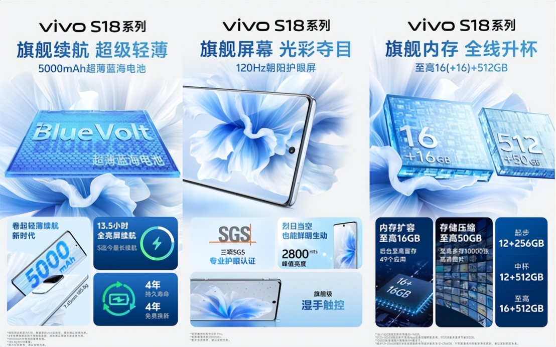 轻薄机身用上旗舰级配置，vivo s18系列成年底中端领域的卷王